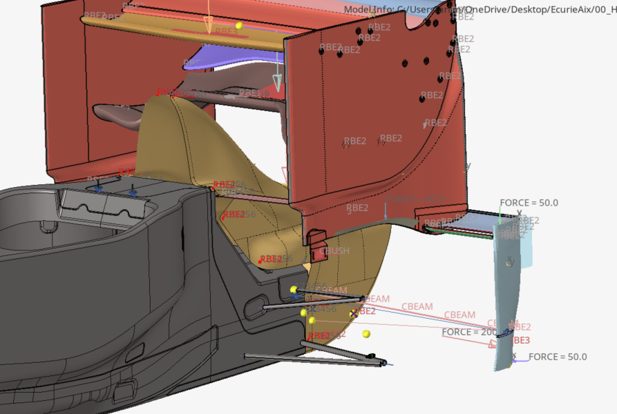 FEA Aerodynamic Devices Simulation thumbnail 5
