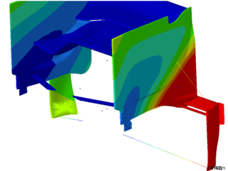 FEA Aerodynamic Devices Simulation